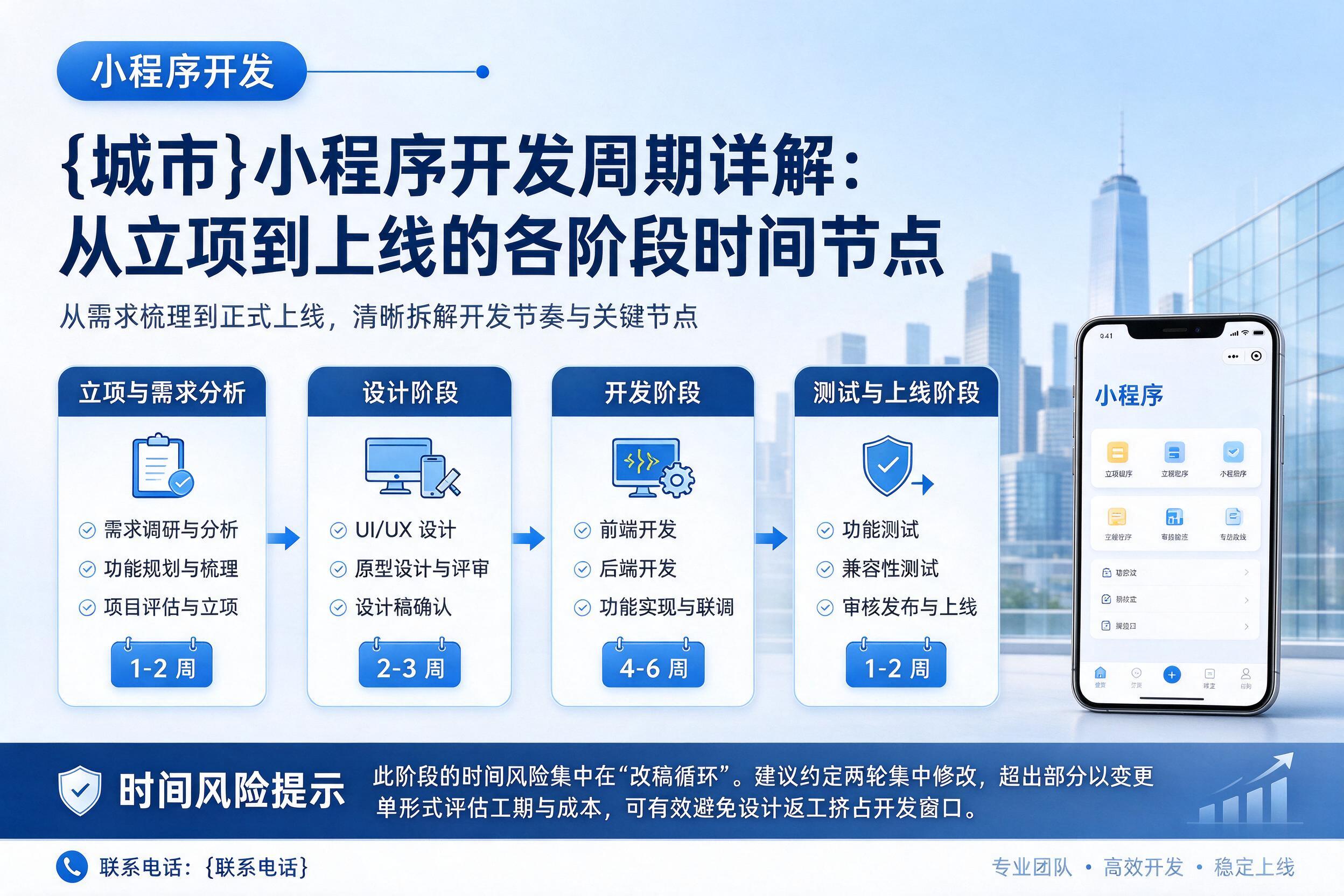 阳高小程序开发周期详解:从立项到上线的各阶段时间节点